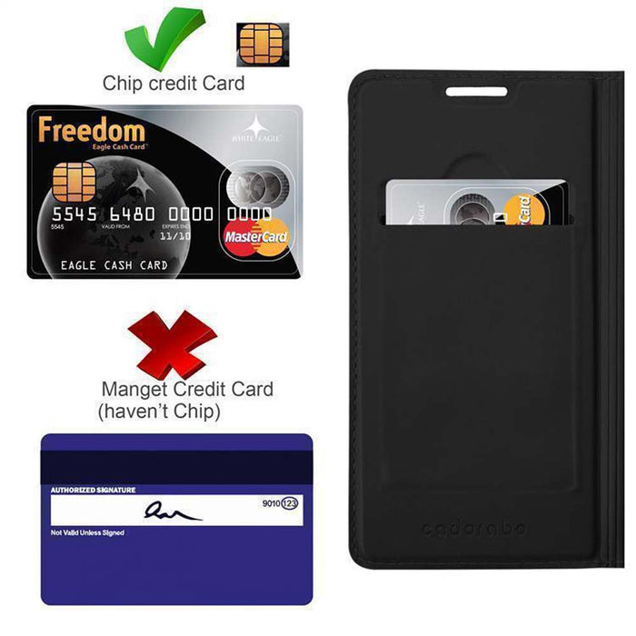 Schwarz / 5C